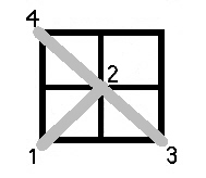 Three-quarters stitch